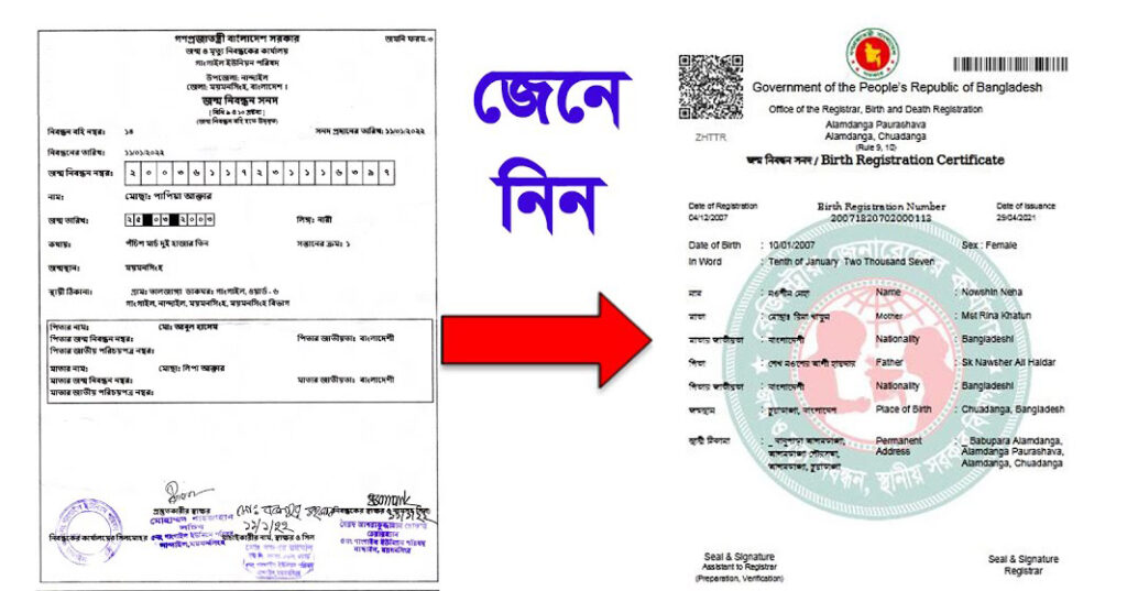 Birth Certificate Sample
