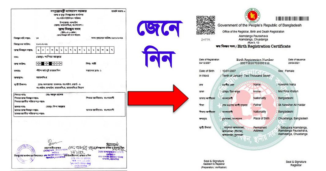 জন্মনিবন্ধন আবেদন ফর্মের নমুনা
